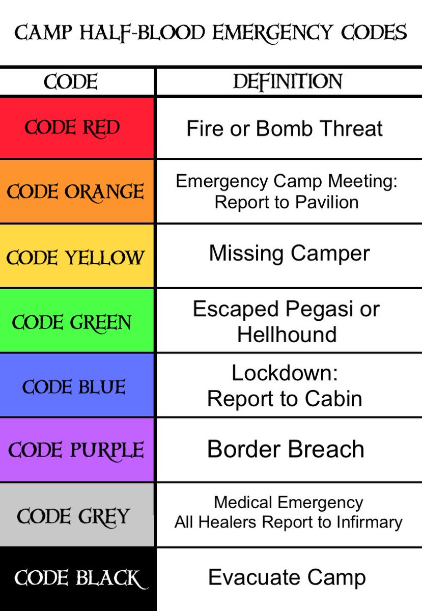 Camp Half-Blood Updates tweet media