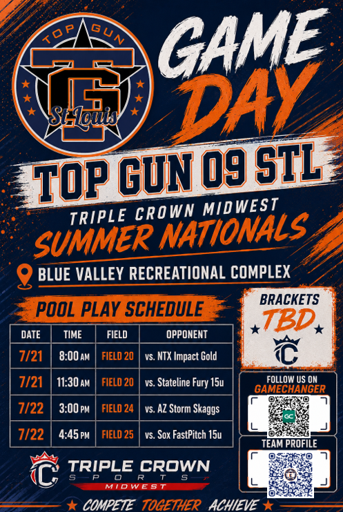 topgun09stl's tweet photo. Our last tournament of 25/26 season will be Midwest Nationals in KC next week https://t.co/YhWshFzTXV