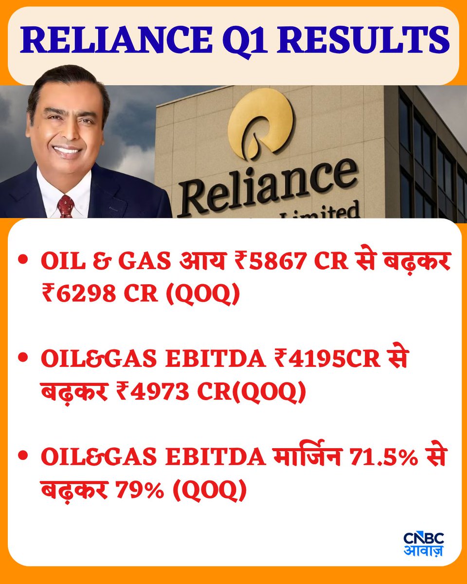 CNBC-AWAAZ tweet media