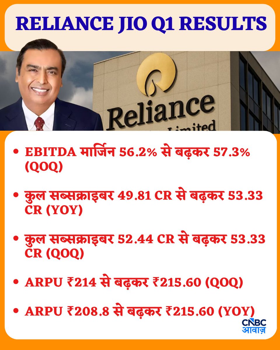 CNBC-AWAAZ tweet media