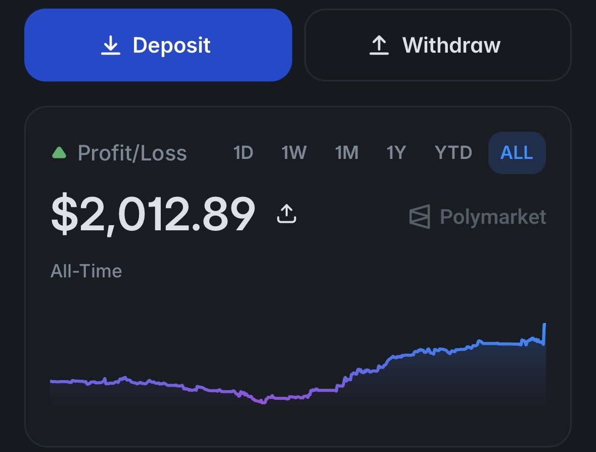 Poly Prophet tweet media