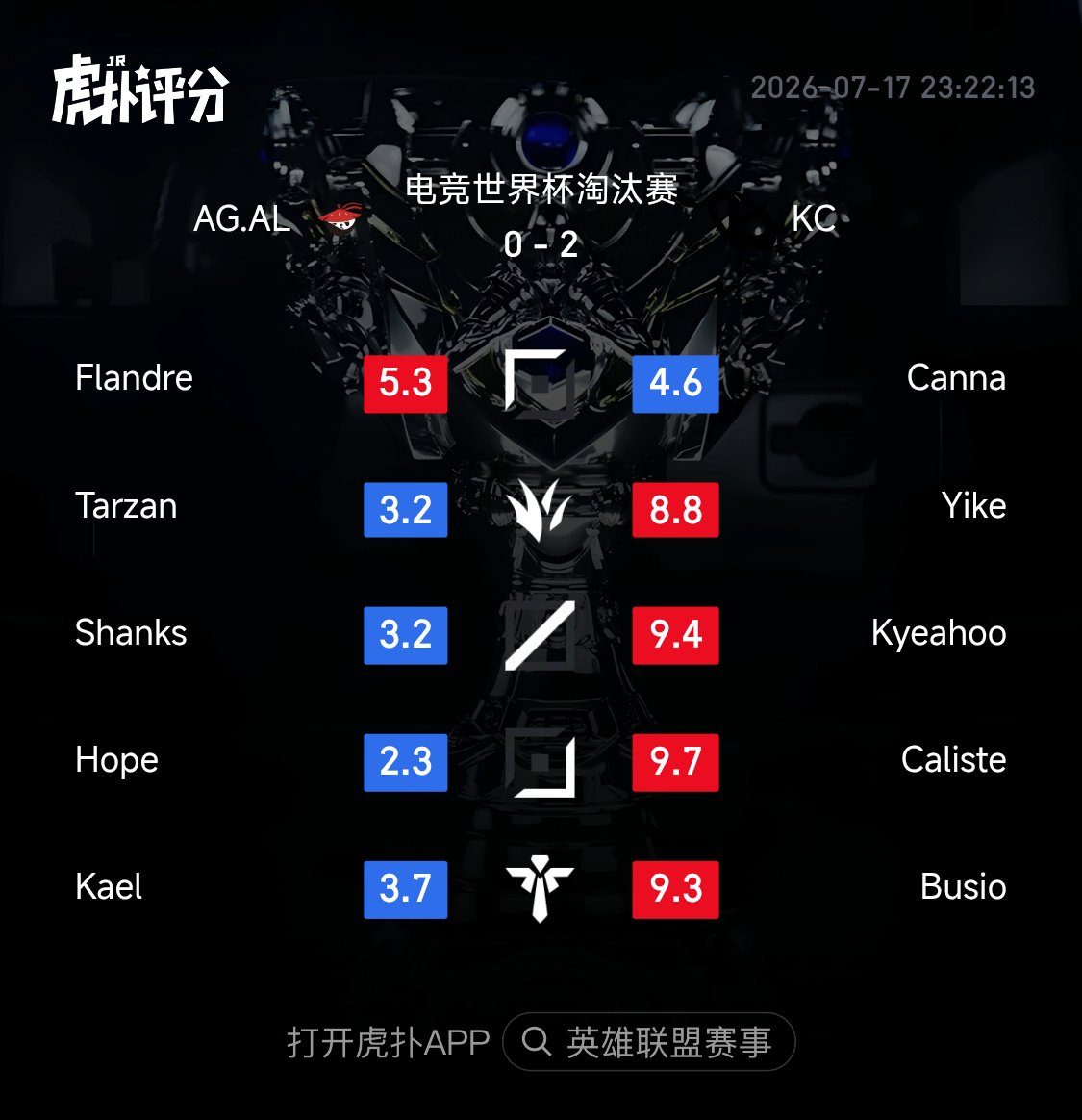 HUPU Esports tweet media