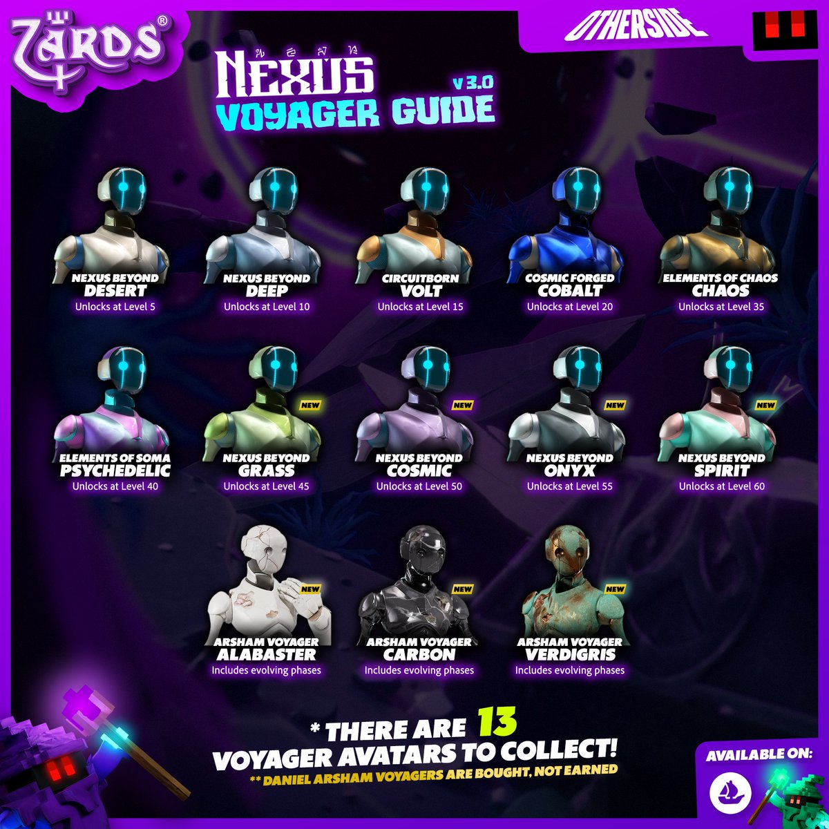 ZardsNFT's tweet photo. How many of the @OthersideMeta Voyagers have you collected so far? [10 x earned + 3 x purchasable]. 🧙‍♂️🪄✨ https://t.co/WZC1KT7228