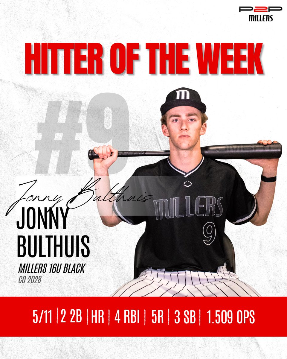 pitch2pitch's tweet photo. Players of the week for tournaments this past weekend 🙌 Great work Max Kocur and @J_bulthuis ! https://t.co/GtFmBgw1N2