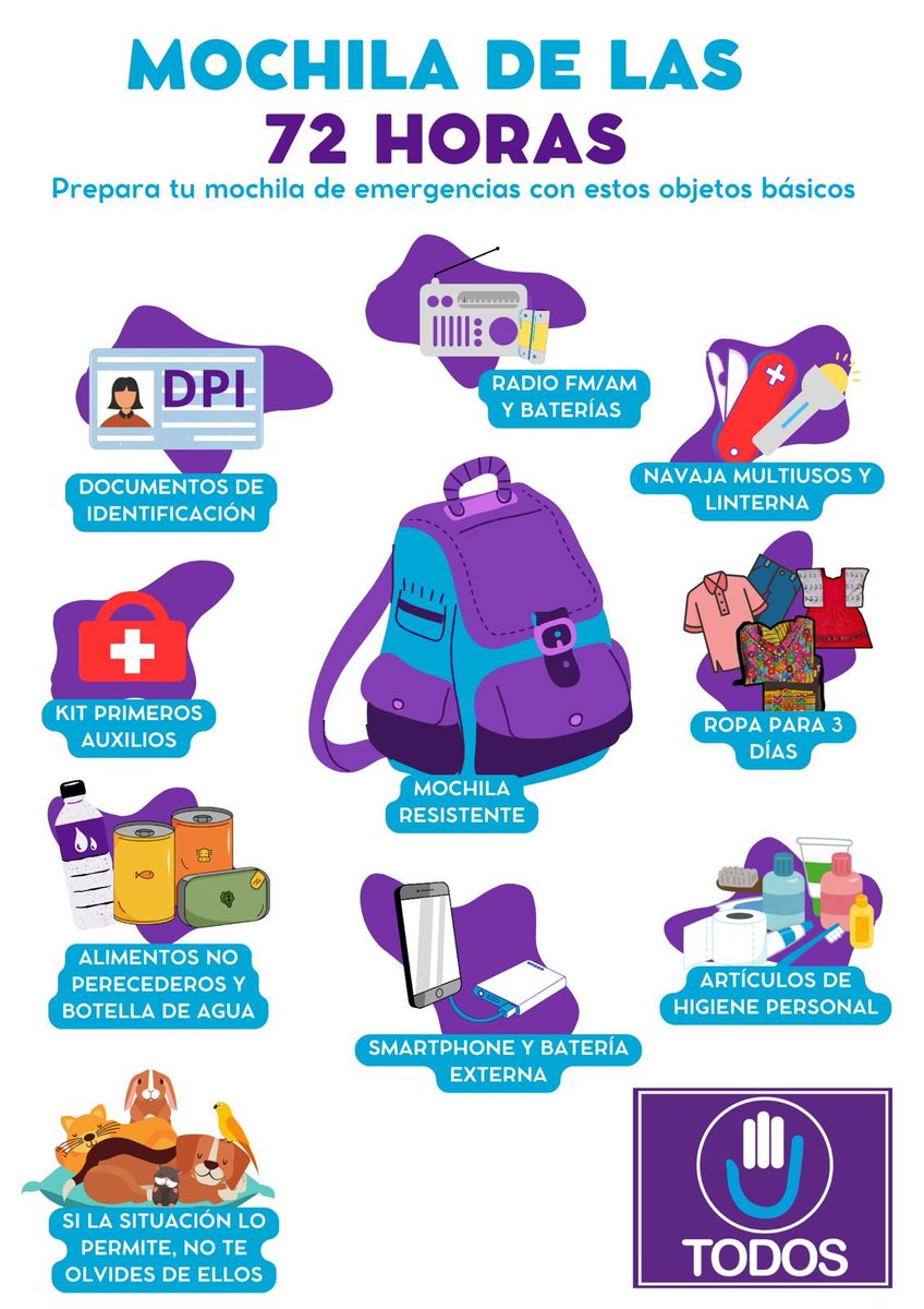 TODOSXGT's tweet photo. Ante un sismo siempre guarda la calma y toma tus precauciones #sismogt #mochila72horas https://t.co/spa88o7Czy