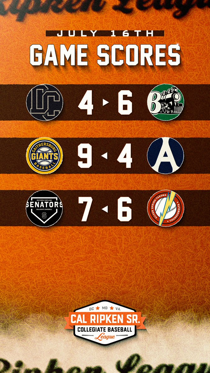 CalRipkenLeague's tweet photo. Last night's CRSCBL scores.

Tonight's scheduled games have been postponed due to hazardous air quality in the DMV area.  

We will provide more information on rescheduling in the coming days. https://t.co/nJPPH1dlDp