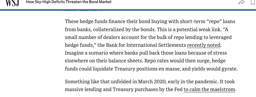 MacroPru's tweet photo. The formidable @greg_ip identifies another #SystemicRisk: "hedge funds finance their bond buying with short-term “repo” loans from banks, collateralized by the bonds. This is a potential weak link." https://t.co/QIJOJdkRgD (gift link) https://t.co/mHQTIkYonQ