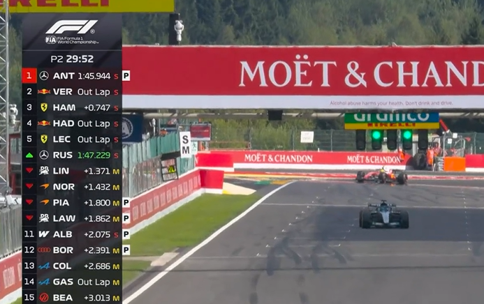 Mercedes-AMG F1 Fans Indo🇮🇩 tweet media