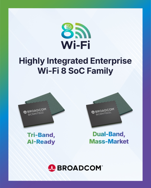 alpeiris's tweet photo. Our new BCM47822 and BCM47822L Wi-Fi 8 SoCs bring edge AI and wired-grade reliability to mainstream enterprise access points. This single-chip design reduces power and costs for schools and SMBs. Read the blog: https://t.co/DN85orMDIO https://t.co/vfk4asx6Ug