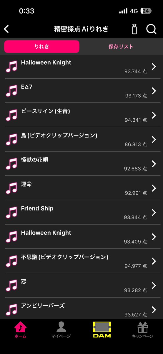 suto_xiix's tweet photo. 試験から解放されて突発的ヒトカラ
うろ覚えで歌った烏以外
90点以上出してくれるAIちゃん優しいな https://t.co/YGAQEALf5k