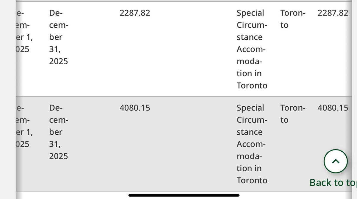 BeachLoverOnt's tweet photo. @RichardCityNews I can’t even see a late night sitting for Dec 2025!
According to Hansard the House adjourned:
Dec 1 - 17:42
Dec 2 - 19:03
Dec 3 - 17:58
Dec 4 - 17:41
Dec 8 - 17:37
Dec 9 - 17:37
Dec 10 - 18:31
Dec 11 - 14:49
Why the need for $6,367.97 in hotels for December??
#onpoli https://t.co/FZJ0ETvR7i