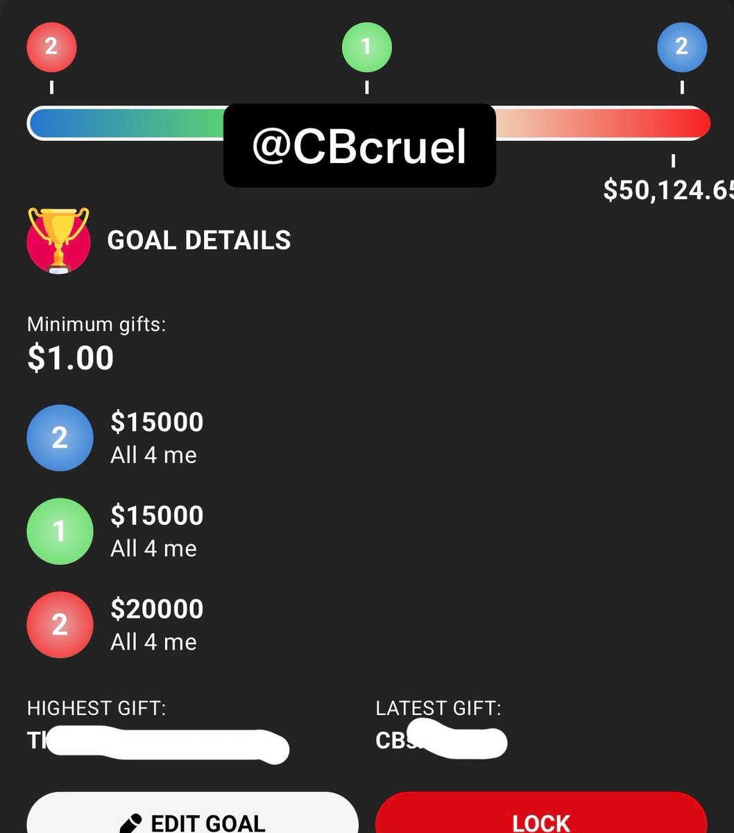 CBcruel's tweet photo. $50k of simp money pumped into stream alone 🤭 https://t.co/zXr91SuwkU