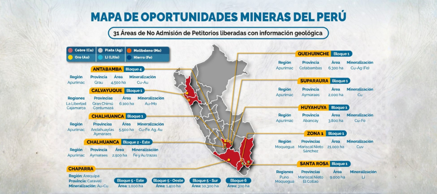 Mining Press | EnerNews tweet media