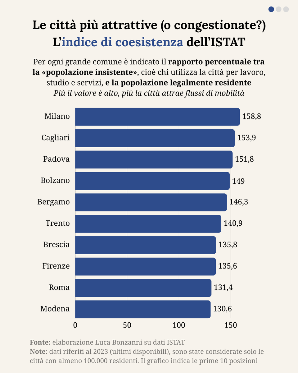 ponzanni tweet picture