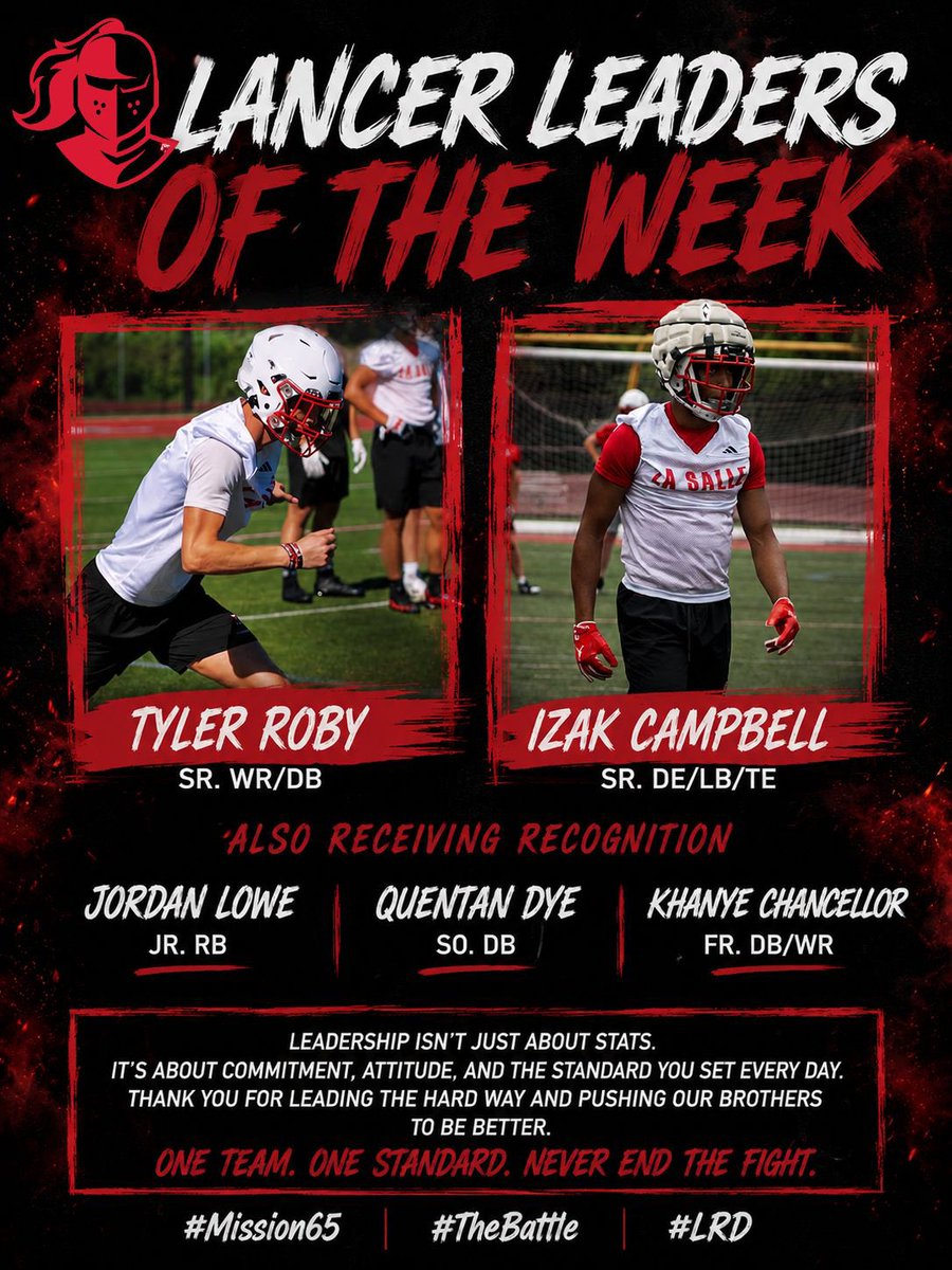 La Salle Football tweet media