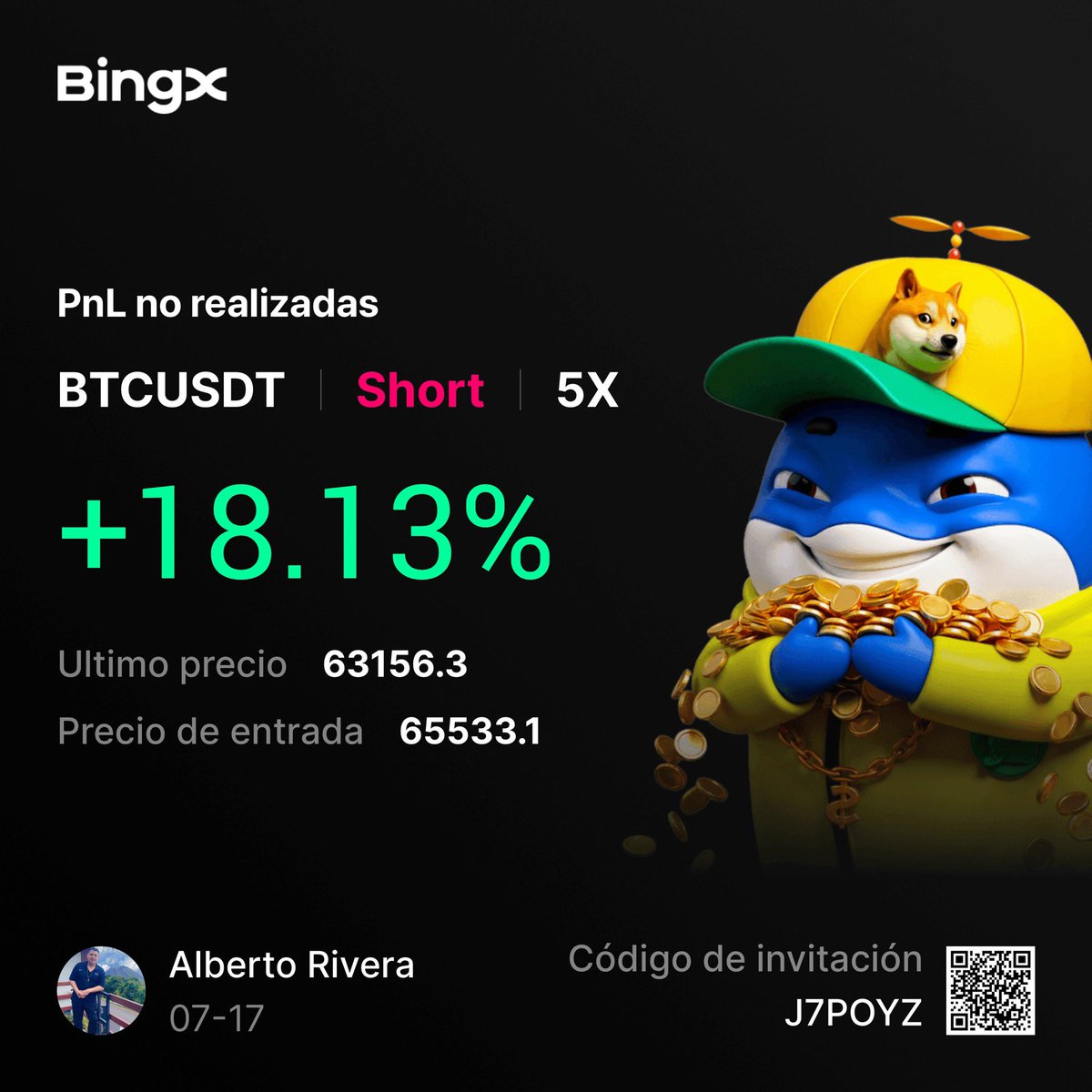 artiga_rivera's tweet photo. @TradingLatino @BingXLatino Short a btc no pero soy necio tío 🙈😂 https://t.co/6pgNxdQlUs