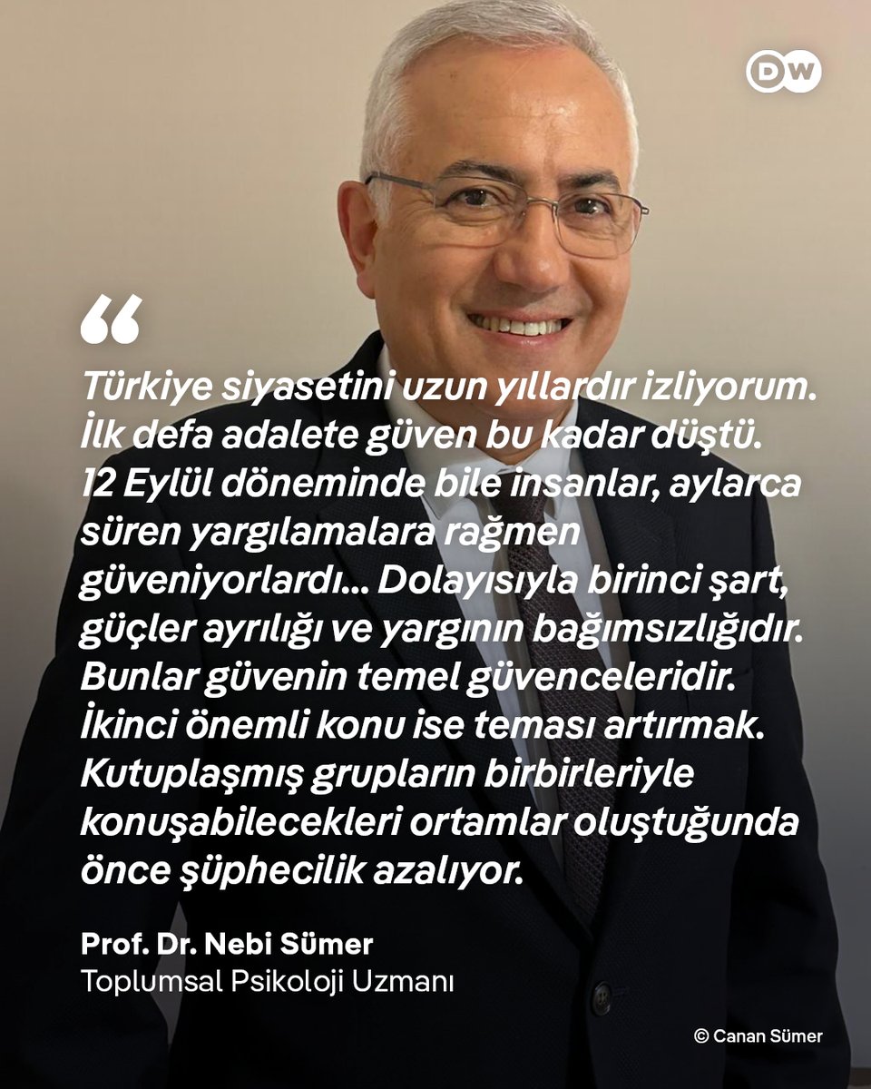 dw_turkce's tweet photo. Ahbap Derneğine yönelik iddialar, toplumsal güven erozyonunu yeniden gündeme taşıdı 

"Politik kutuplaşma ile güven arasında kısır döngü bir ilişki var"

Güven kaybı, toplumsal kutuplaşmayı nasıl etkiler?

Bir toplumda güven nasıl inşa edilir?

@nebisumer 
https://t.co/12G30y5NPT https://t.co/StA7vuRHbf