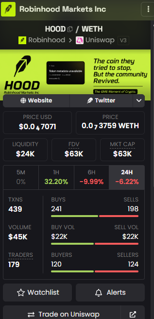LeGi0Nar_3's tweet photo. @AskRobinhood @Bagheadtrades I'd like to buy Robinhood shares on-chain, I was hoping you could help me understand how it works. Could you explain the process?     0x411bd444b94d70e3b0709d449c9f86ac5daf0486 https://t.co/XgvCf8Mg2u