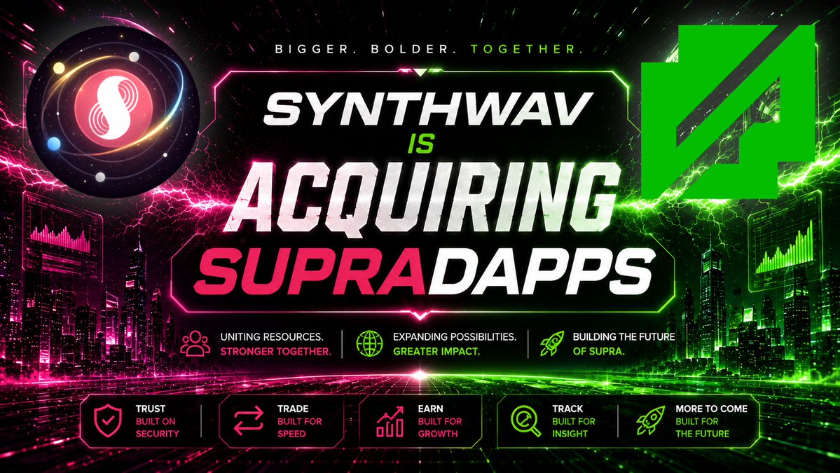 SynthwavLabs's tweet photo. 📢 We're excited to announce that Synthwav is acquiring SupraDapps.

Together, we'll build on its strong foundation with new features, deeper integrations, and an even better experience for the @SUPRA_Labs community.

This is just the beginning. 🚀 https://t.co/9AYGR8Q0pB
