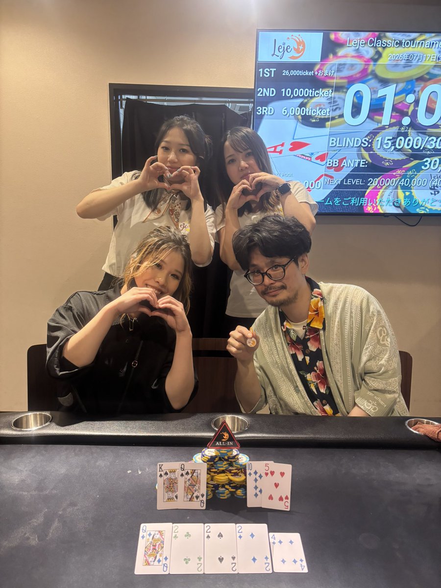 ayaka_leje's tweet photo. たいきん!
今日の優勝は店長!!
来週キャリーオーバーですよ‼️✨
#leje #leje京都 https://t.co/Ls2BZ0NvRy