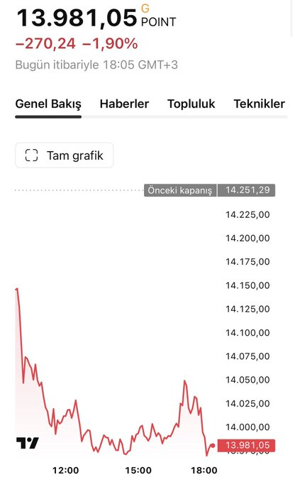 Hakan _YLIDIZ. tweet media