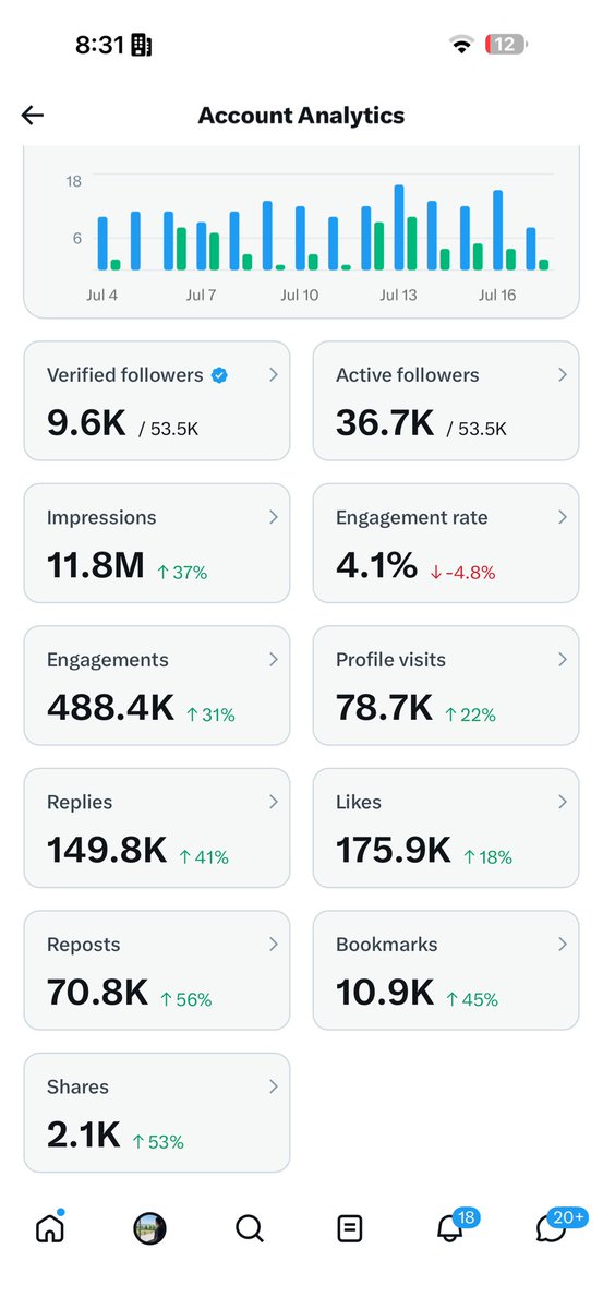 Crypto with Haris ₿ tweet media