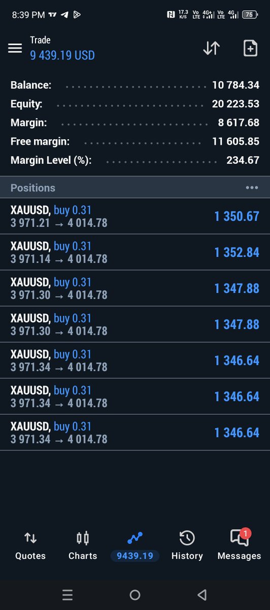 ata_muhamm81842's tweet photo. #XAUUSD #BUY #AMAZING #TARGET
450 pips profit done🎯 https://t.co/QreKfm9rl6