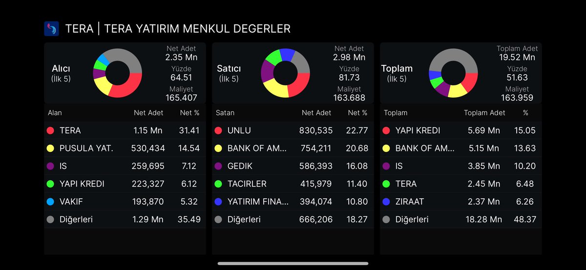 BAŞKANLIK DİVANI tweet media