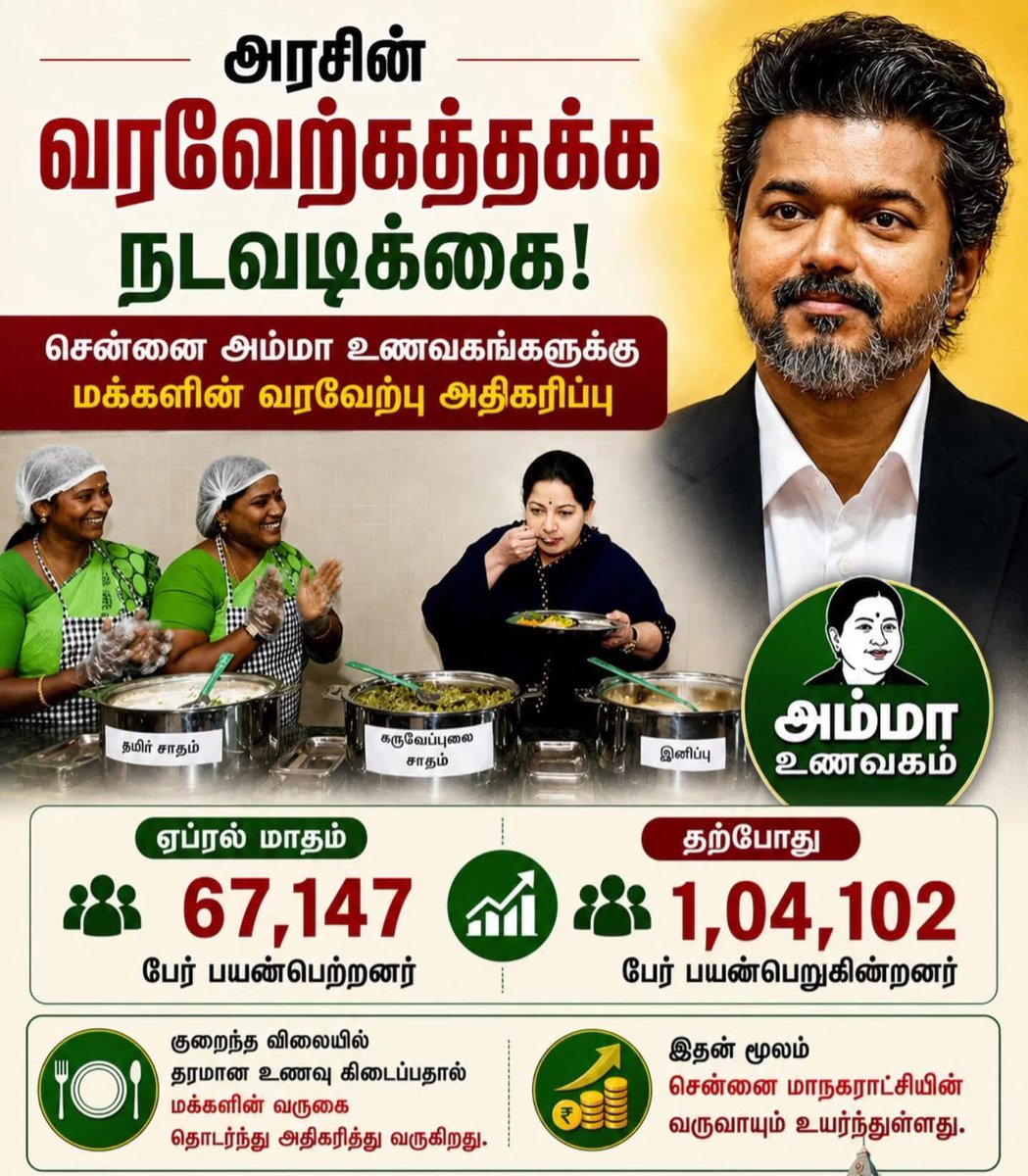rajakumaari's tweet photo. 🙌🏻💪🏻 https://t.co/F02u9rO9Zj