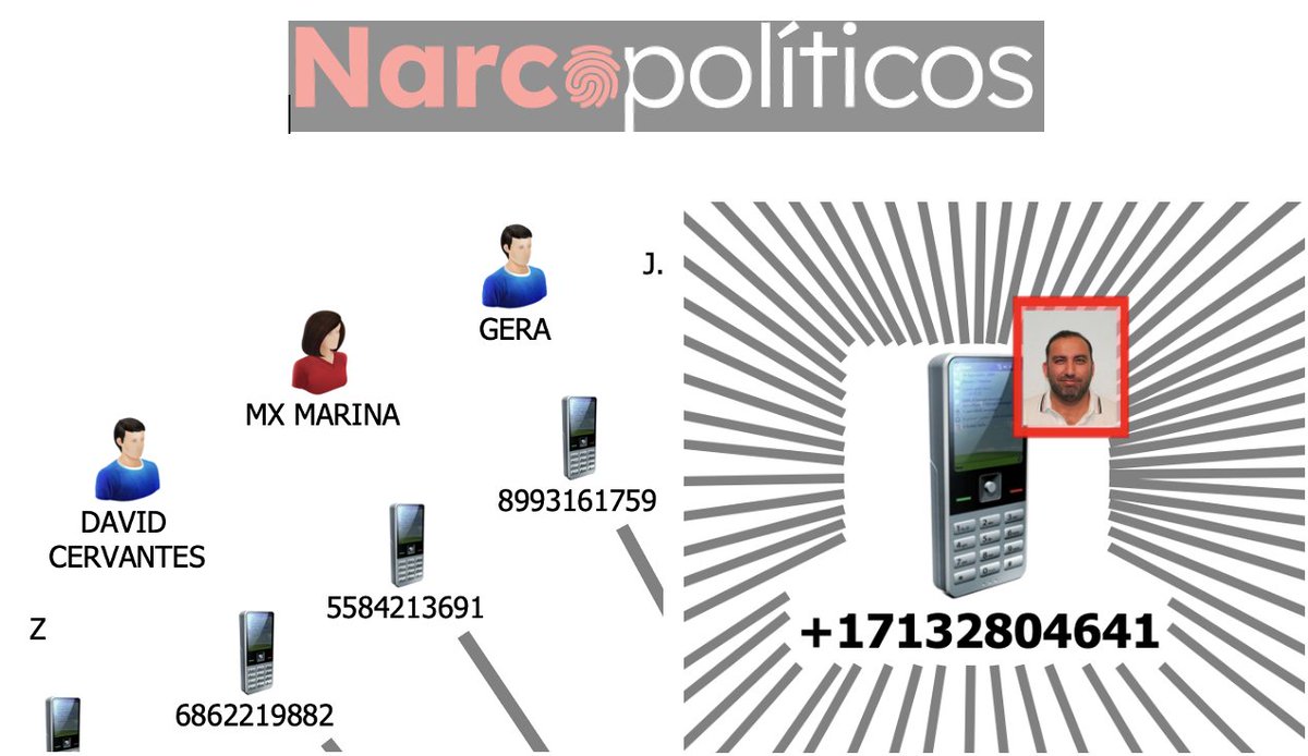 MiguelMezaC's tweet photo. Hoy intenta hablar con el FBI, pero en 2021 hablaba con el Rey del Huachicol.

@MarinadelPilar, actual gobernadora de Baja California, ha sido expuesta en varias conversaciones intentando convertirse en informante del FBI, como reveló @hdemalueon.

Ha sido denunciada por la oposición por supuestamente recibir apoyo financiero del huachicol fiscal para su campaña a gobernadora.

Hoy, en @narcopoliticos_, exponemos la prueba de que al menos tenía contacto con el "Rey del Huachicol", Sergio Carmona, que financió las campañas de Morena en Tamaulipas y Sinaloa.

Según las sábanas de llamadas que obtuvimos de la investigación contra el Rey del Huachicol, Marina tuvo contacto telefónico con él a través de dos celulares: 

Uno con lada de Houston y otro con lada de Tijuana, identificado como "Tijuana WhatsApp Business".

Como lo dije ayer: existen señalamientos graves contra Ruffo, y, en lo personal, pienso que debe ser juzgado, pero no podemos permitir que la FGR desvíe la atención con una cortina de humo.

La trama más grande de huachicol fiscal en la historia de México está en Morena: su exdirigente, Mario Delgado, coordinó el financiamiento ilícito para varias campañas estatales. Al menos, de Sinaloa con Rocha Moya y Tamaulipas con Américo Villarreal.

Ahora, existe una prueba de que la gobernadora de BC también tuvo contacto con el Rey del Huachicol el año de su elección. 

No quisimos esperar al lunes para publicar esta información, necesitamos explicaciones ahora.

¿Cuál era su relación con Sergio Carmona, gobernadora @MarinadelPilar?

Por cierto, en estas sábanas de llamadas hay otros ilustres morenistas. Estén pendientes a nuestras siguientes publicaciones.