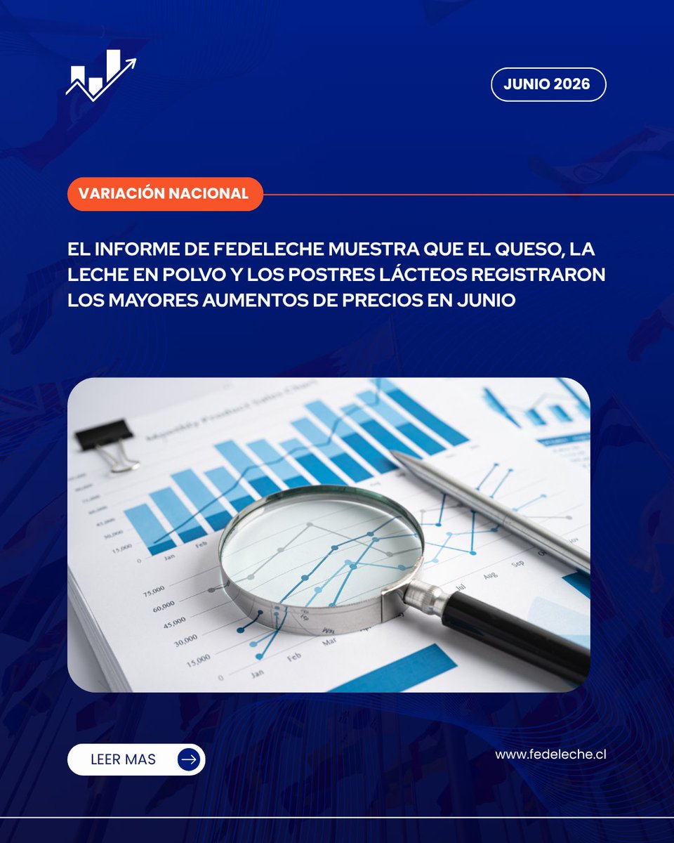 FedelecheFG's tweet photo. #País🇨🇱 Los principales productos lácteos mantuvieron una evolución favorable en los precios al consumidor durante junio de 2026 🥛

Nota completa en https://t.co/2KmoMGp9aE 📱
LINK https://t.co/xowjeGM0GF

#datoslacteos #fedeleche #lechechilena #ine https://t.co/wFV5kpKWG3