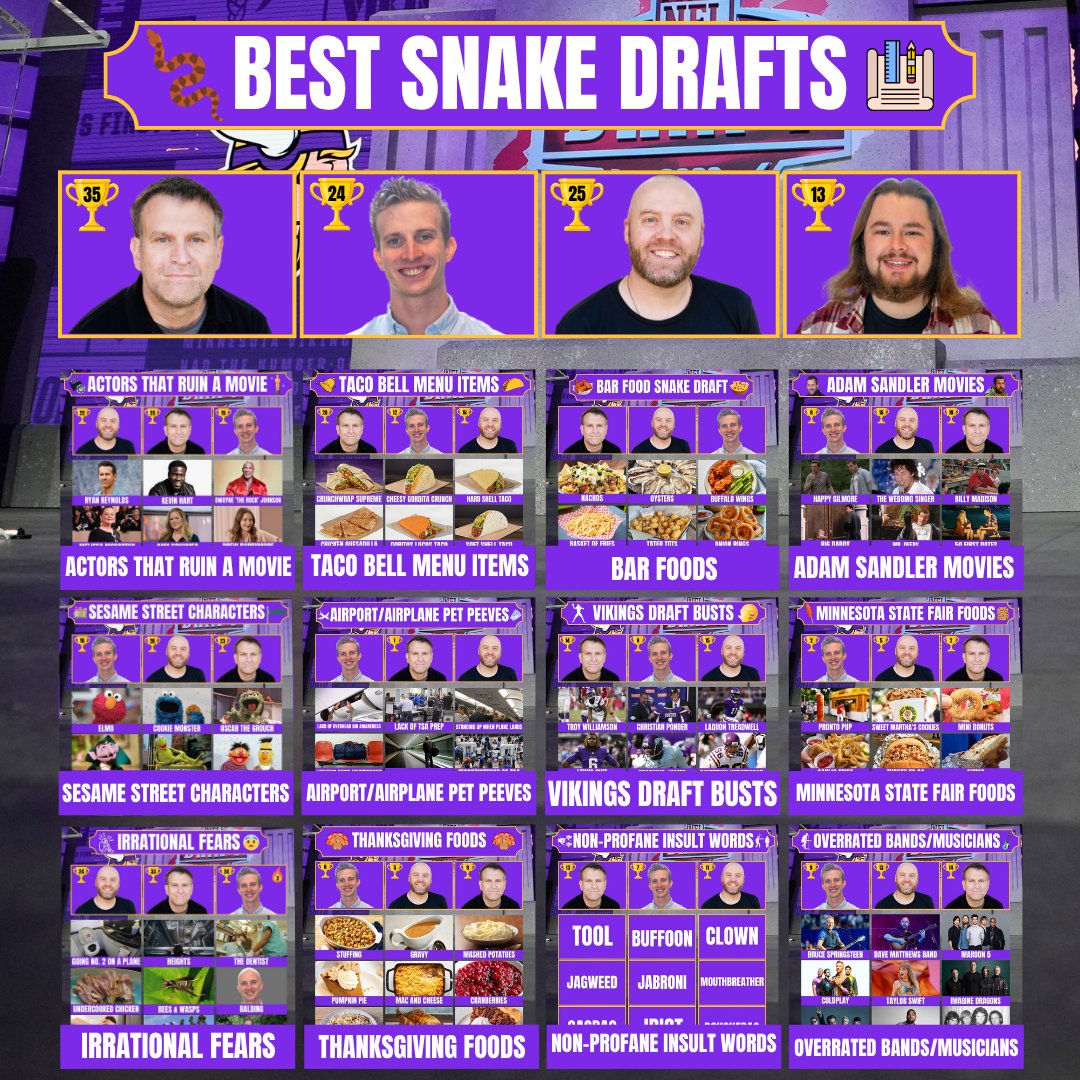 SKOR North - Minnesota Sports tweet media