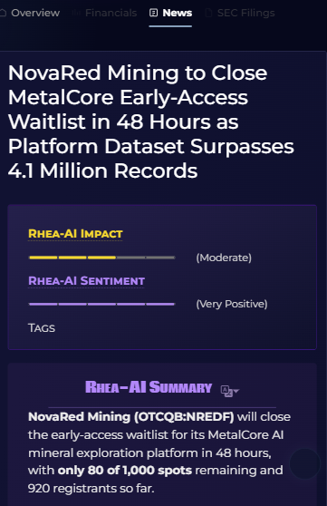 ncmwf51137731's tweet photo. COPPER EXPLORATION BUILT FOR THE FUTURE

I follow NRED because it combines traditional fieldwork with modern exploration technology. 

The company reviewed 57 years of historical data, compiled 4.1M+ geological records, and developed MetalCore with 10 mineral-system-specific AI models. At Wilmac, it controls 39,726 acres and has 3 drill-ready targets supported by extensive geophysical work. 

As copper becomes harder to discover, I believe better data could lead to better exploration decisions

My bias, your risk

$JPM $BULLCAT $SMCI $ITW $ELPW