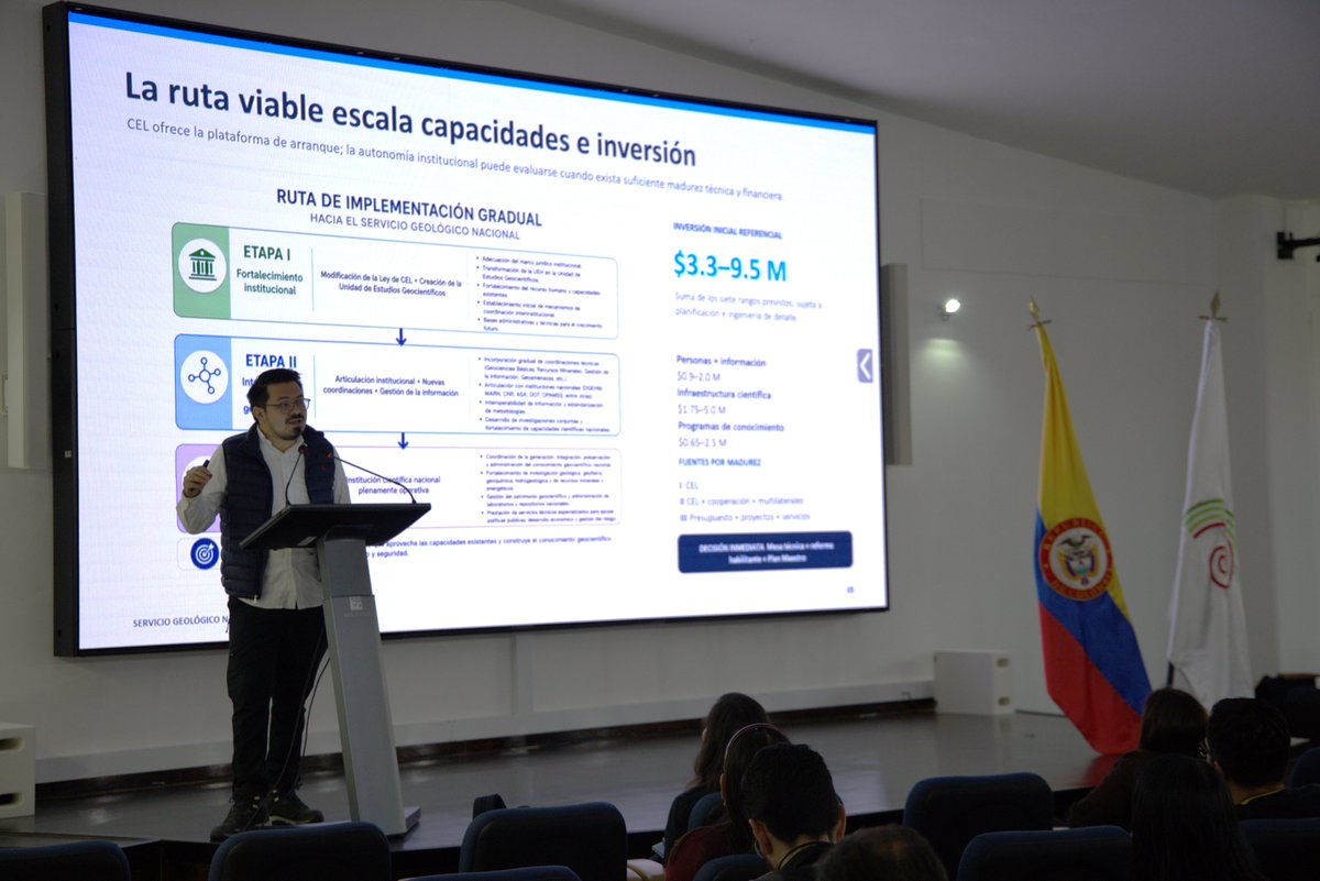sgcol's tweet photo. 🤝 Llegamos al momento más importante de esta misión técnica.

Hoy la delegación de El Salvador presenta los avances del documento para la creación de su futuro Servicio Geológico, que será retroalimentado por los equipos técnicos del SGC.

@CEL_ElSalvador https://t.co/EFNRndF54x