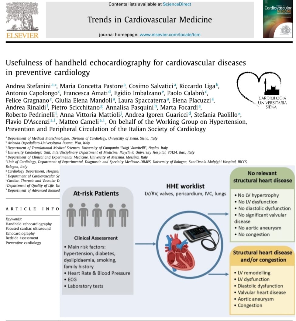 Matte_Cameli's tweet photo. 🆕️🫀✅️Usefulness of Handheld echocardiography for in preventive cardiology‼️

https://t.co/0AU7jCHujl

@unisiena @CardiouniSiena @AouSenese #echofirst #Handheld #Prevention https://t.co/D2indpCXcj