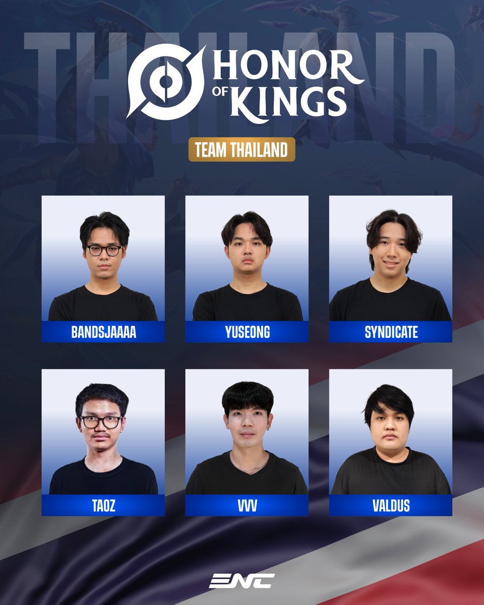 TeamTHA_Esports's tweet photo. นักกีฬา HOK ทีมชาติไทย🇹🇭
ที่โค้ช xiaoKeKe เลือกมา

Yuseong
Valdus
Bandsjaaaa
VVV
TAOz
Syndicate

เราพร้อมลุยสุดกำลัง เพื่อไป @ENC_EN 
แล้ว ฝากเป็นกำลังใจให้ด้วยนะครับ!

#ENC_TH #ENC #EsportsNationsCup #เชียร์ไทยไปEsportsโลก
#TESF #อีสปอร์ต #ทีมชาติไทย #ทีมไทย #EsportsThailand #HOK #HonorofKings