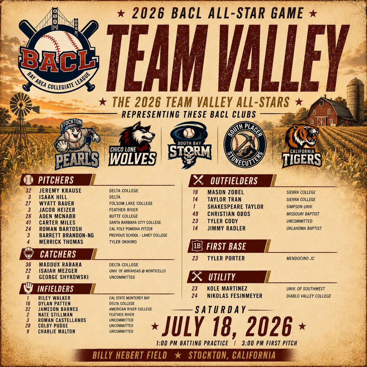 West_CoastKings's tweet photo. ⚾ THE STARS OF THE BACL ARE READY.

Team Bay. Team Valley. One unforgettable afternoon of collegiate baseball.
See tomorrow's college stars today.
Saturday • Billy Hebert Field

@BACLBaseball

#WestCoastKings #BACLAllStarGame #CollegeBaseball https://t.co/u7MYl4GXy3