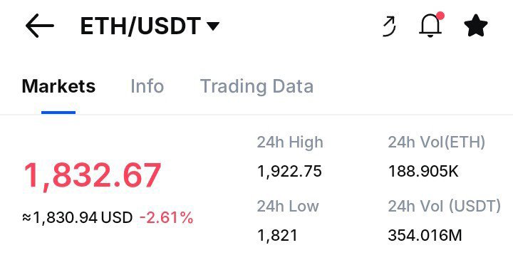 Lucifer81744689's tweet photo. Gm CT

wen $ETH back to $4,000 ? https://t.co/lGjv4fnxBj
