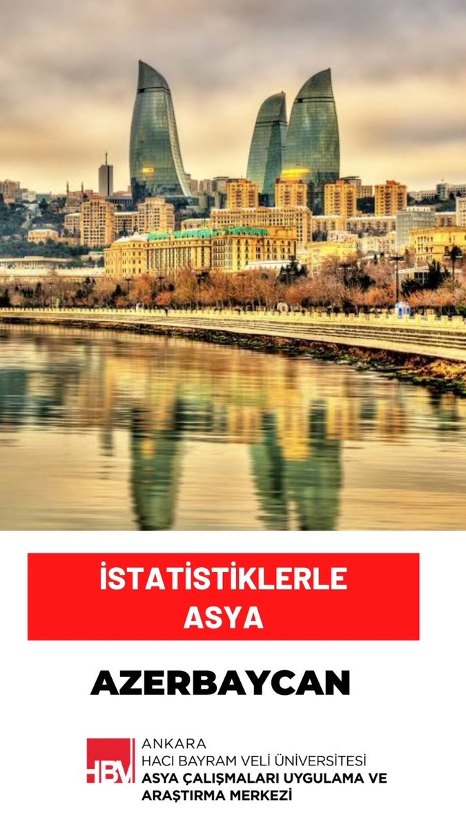 HBVAsyam's tweet photo. İstatistiklerle Asya: Azerbaycan🇦🇿 https://t.co/rhr2cR359W