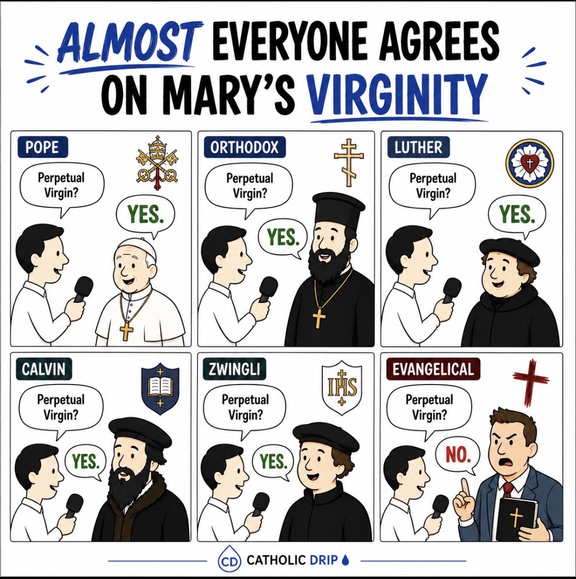 Catholic Drip 💧 tweet media