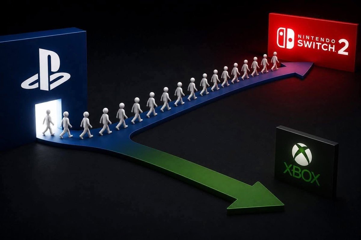 SirJep's tweet photo. @PlayStationAU https://t.co/0CbbooA8Ki