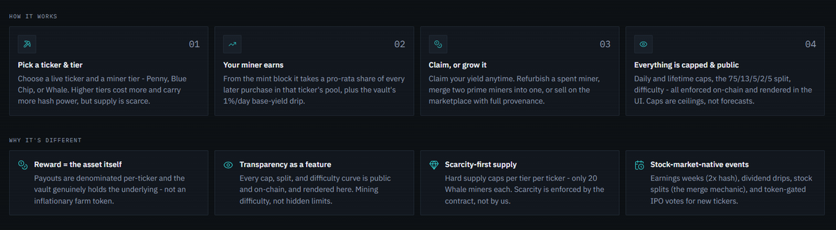 StockMinerApp's tweet photo. Effortlessly earn tokenized stocks on @RobinhoodApp with $MINER. 

Pick A Tokenized Stock > Your Miner Earns 24/7 > Claims It Whenever.

0x98a64d87f9DF33ee4571772F49f196bE3D7D2696

https://t.co/zAz6k0LN2Y https://t.co/h6nejJ6Kwg