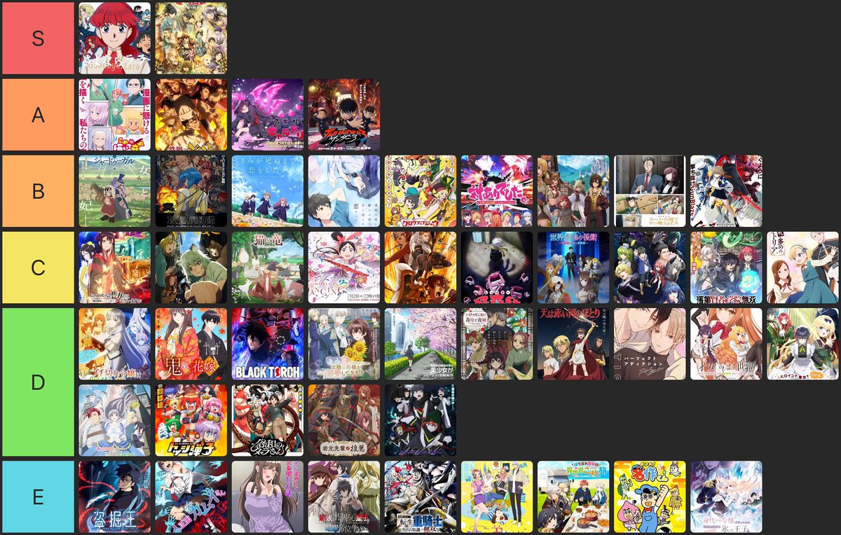 fujifujizombi's tweet photo. 2026夏アニメ何を見るか迷っている人へ。

新規（2期とかではないやつ）51作品を対象に、現時点で49作品の第1話を見ました。S評価は『さよならララ』と『二十世紀電氣目録』。全作品のレビューもリプに記載。第1話の面白さだけで振り分けてます！

異論も歓迎！
あなたのS作品も教えてください。 https://t.co/TBaboJhM17