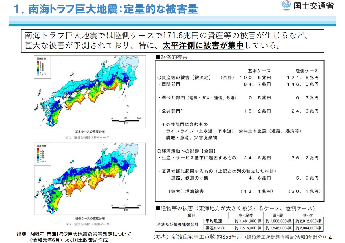 cQ_Q's tweet photo. 東京のバックアップ、大阪はあり得ない
大地震により富士山の噴火を誘発する可能性が十分にあると言われている。地震で太平洋側の物流がストップし、噴火の火山灰で東京の都市機能はストップする。
大事な事なのでもう一度繰り返すが副首都候補を大阪にすべきではない
大阪府市の副首都推進など無意味 https://t.co/JZVDYbNDfA