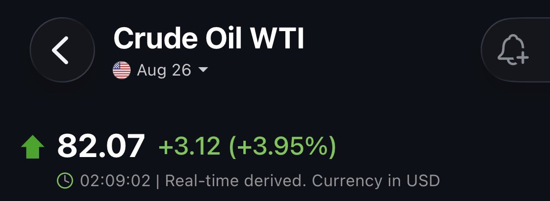 great_martis's tweet photo. OIL

As predicted a couple of weeks ago, 84 was the first target.

How are we looking?

Won’t  be long. https://t.co/PtvnW5aGpU