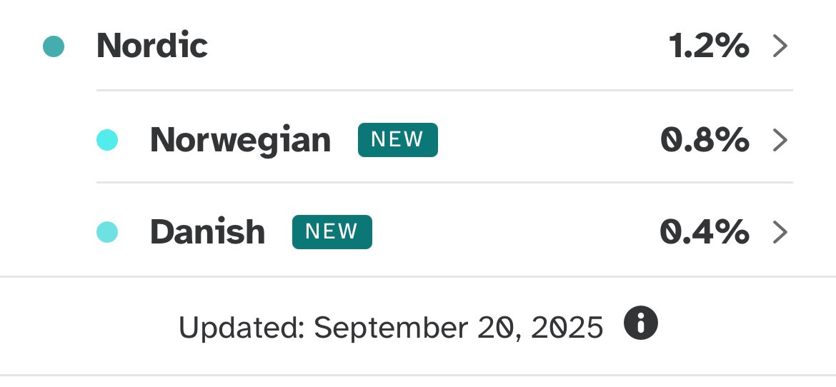 bug tweet media