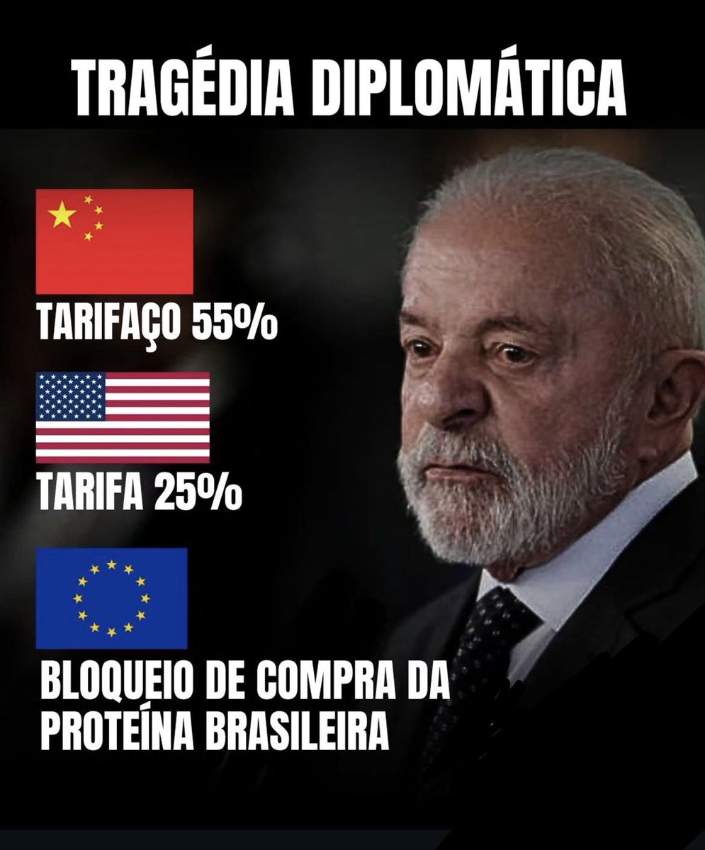 GGCShit's tweet photo. @folha https://t.co/gbq85PwVE1