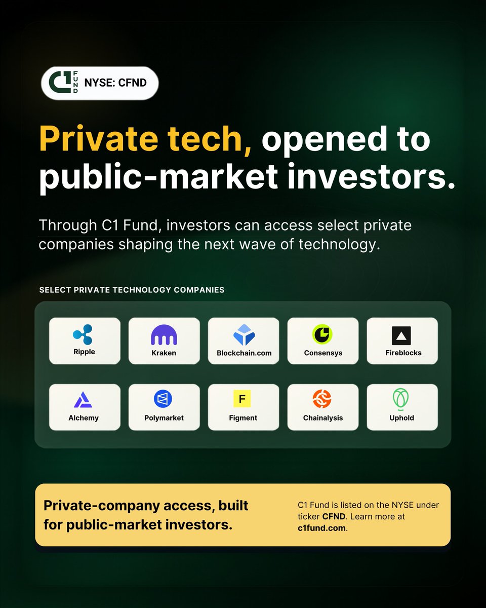 C1_Fund's tweet photo. One public ticker, leading private tech exposure.

C1 Fund (NYSE: $CFND) gives investors access to leading private tech companies exposure through the NYSE-listed fund. https://t.co/AKDiFoSajC