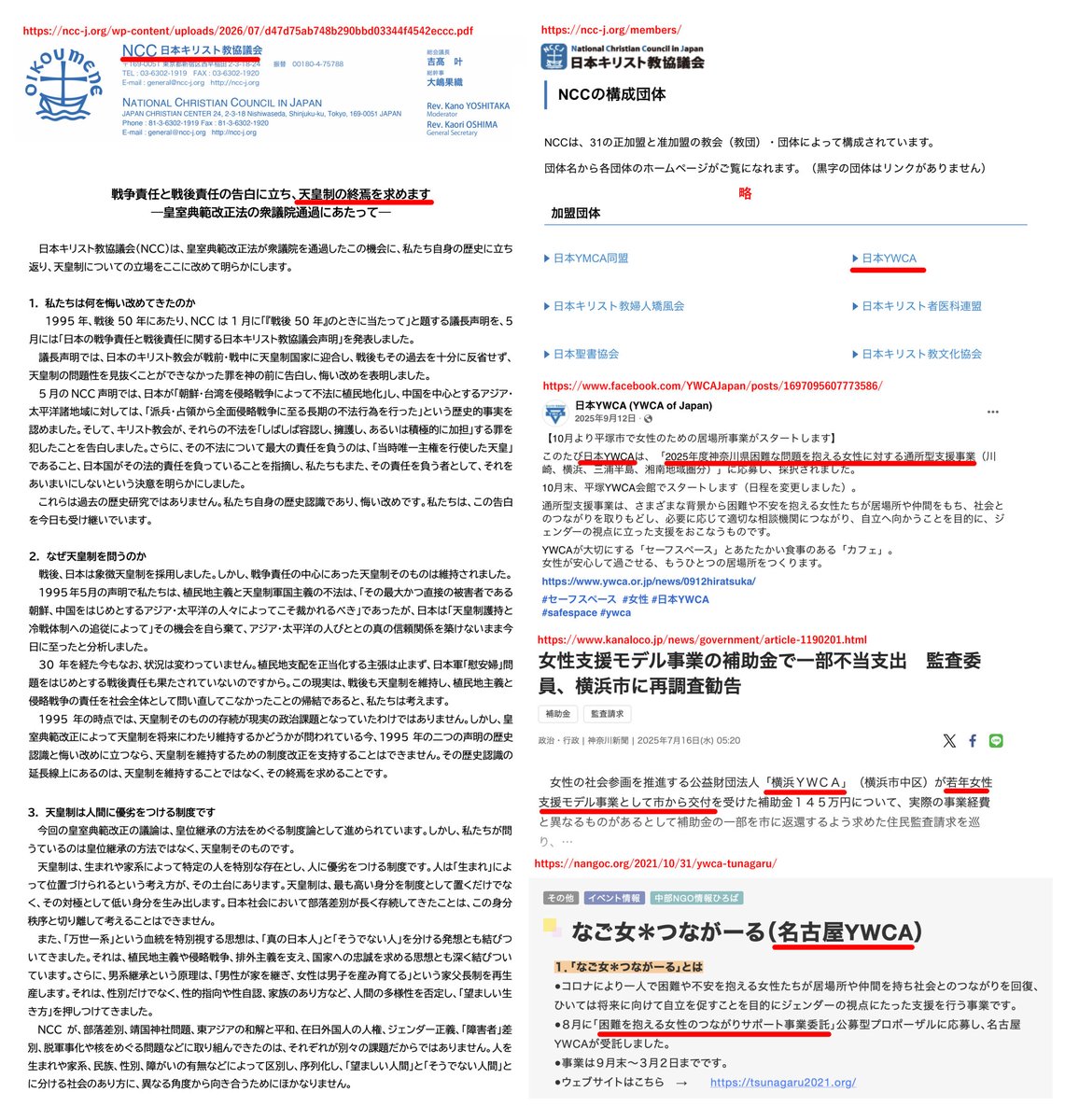 wakakusamidori_'s tweet photo. はァ？困難女性支援の公金団体が【天皇制終焉】を提言？？

声明文の日本キリスト協議会NCCの構成団体のYWCA
神奈川県や横浜市、愛知県名古屋市から支援事業を受託

厚労省こども家庭庁の困難系事業が困った人を支援するというより
偏った政治思想集団に税金を流す制度になってるぽいの理解不能すぎる https://t.co/QF0WITW84F