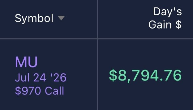 prilonm's tweet photo. Too quick to post my $Mu here on X, but when I notice strength and shifts in momentum very quickly, those in our @GamG8AI chat will know first &amp; foremost. Come check us out https://t.co/CNw2H2EtDC